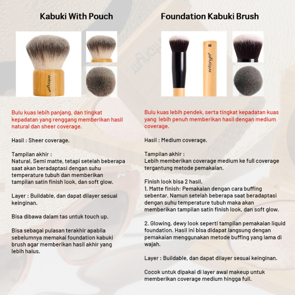 Kabuki Brush with Pouch