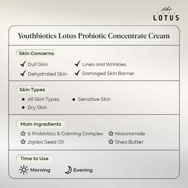 Pure Lotus Youthbiotics Cream 50ml
