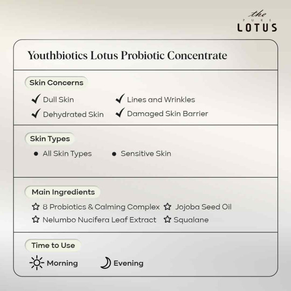 Pure Lotus Youthbiotics Serum 80ml