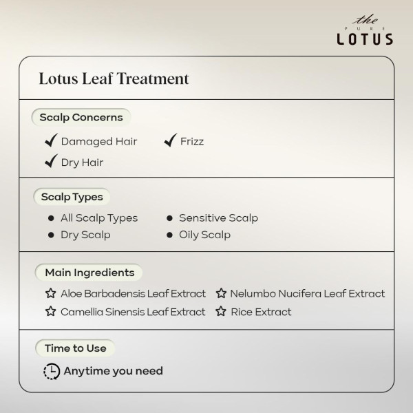 Lotus Leaf Treatment 220ml
